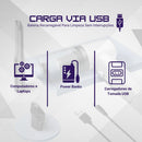 Aspirador Portátil Sem Fio Automotivo Recarregável Potente Para Limpeza De Carro Sofá Estofados Tapetes Escritório (Branco)