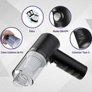 Aspirador Portátil Sem Fio Automotivo Recarregável Potente Para Limpeza De Carro Sofá Estofados Tapetes Escritório (Branco)